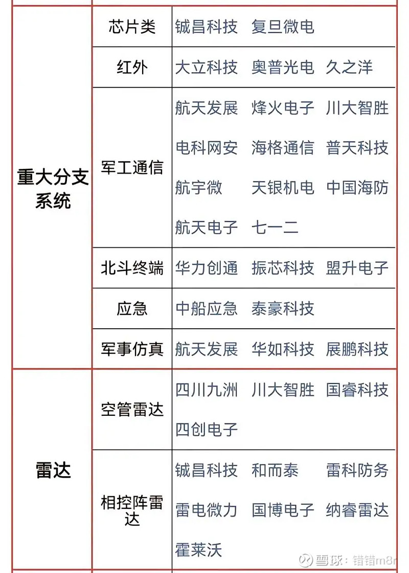中航沈飞军工概念龙头股_沈飞集团是什么股票_军工龙头股票一览表