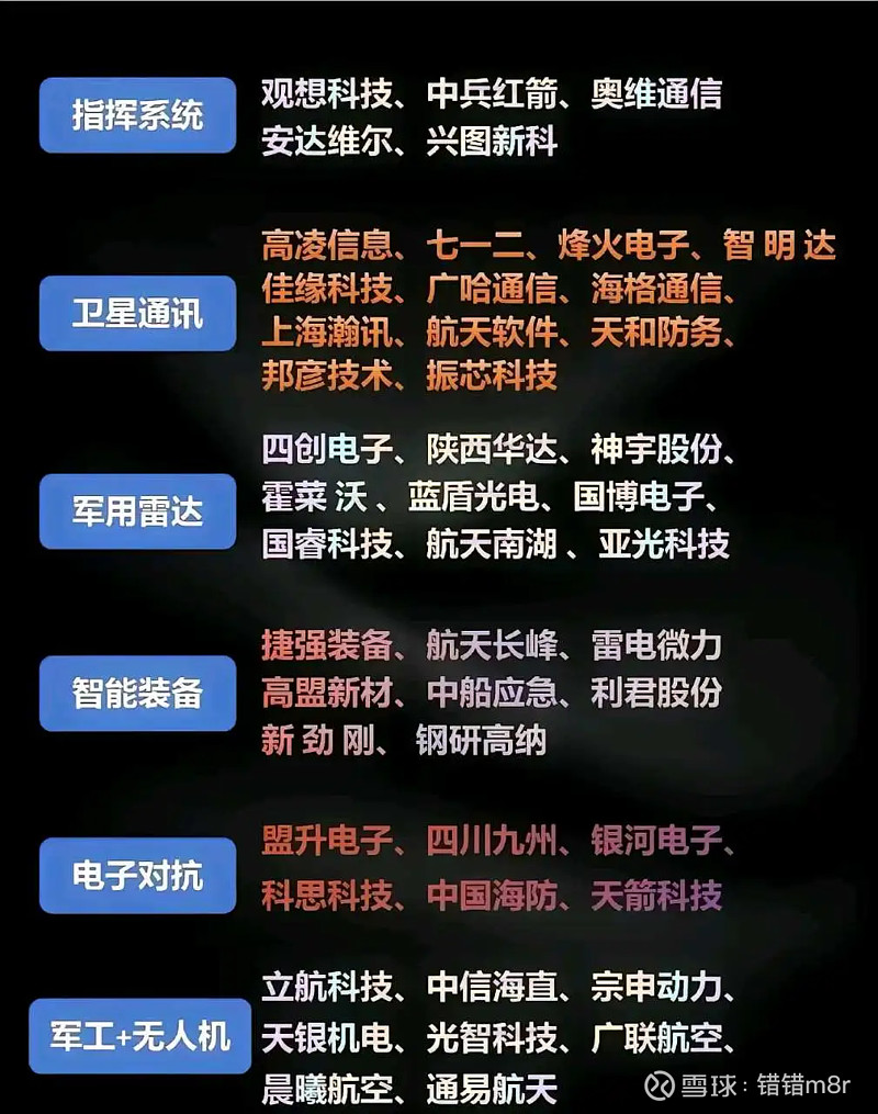 中航沈飞军工概念龙头股_军工龙头股票一览表_沈飞集团是什么股票