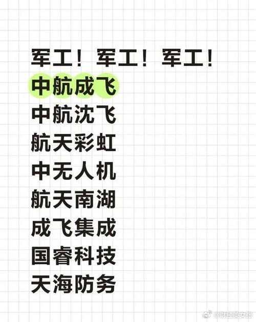 军工龙头股票一览表_中航沈飞军工概念龙头股_沈飞集团是什么股票