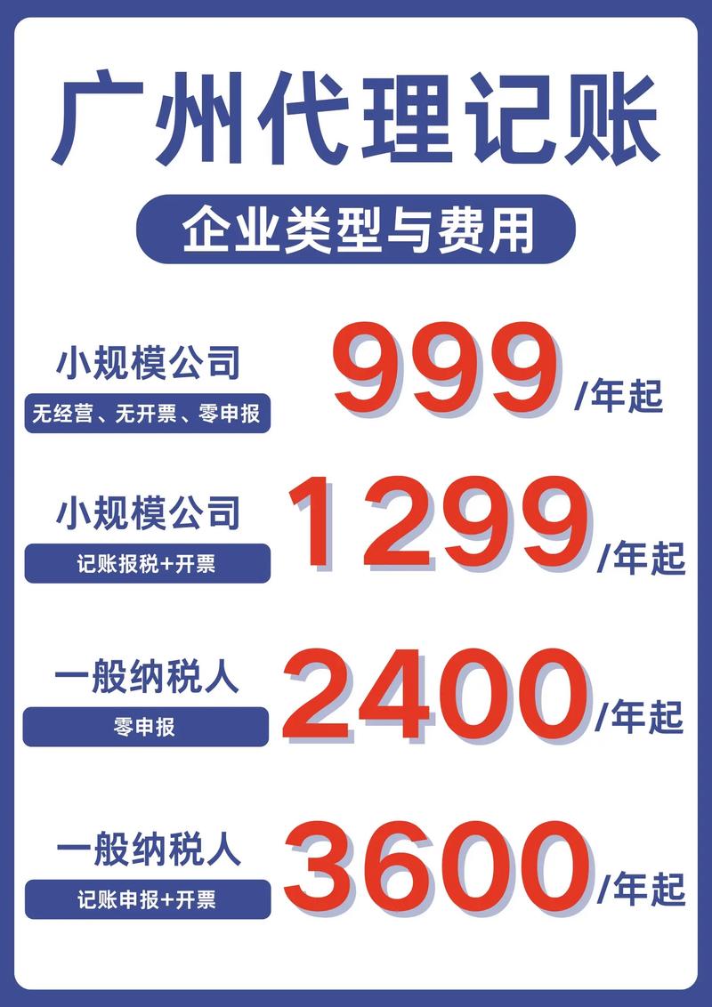 广州财务代理记账公司数量_广州代理记账公司排名_广州专业代理记账公司