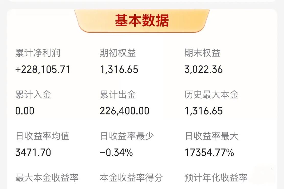 A股板块分析_期货吧和期市吧_掘金大赛模拟炒股
