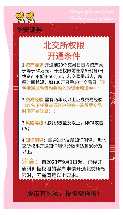 国信期货模拟交易_国信证券全流程预约开通_北交所交易权限开通一站式服务