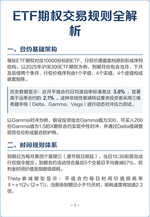 沪深300ETF期权兑换流程_股指期货交割价_沪深300ETF期权怎么行权