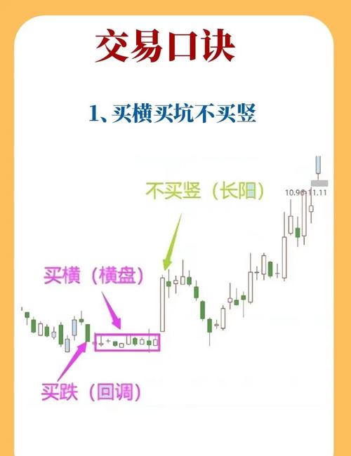 职业炒股优势_职业投资好处_上班没空炒股