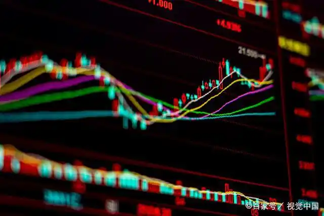 股票黑马形态_金字塔加仓法应用_短线游资黑马形态解析