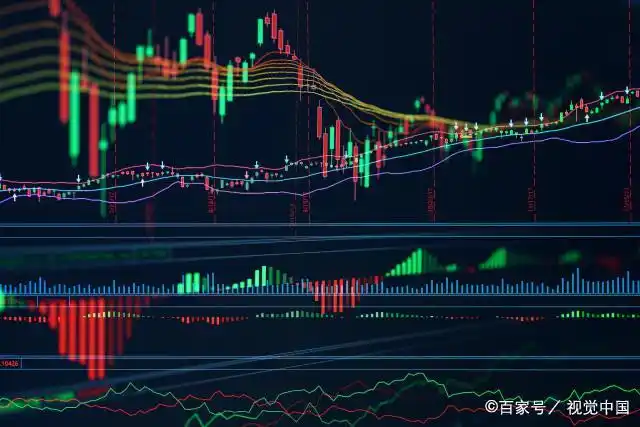 短线游资黑马形态解析_金字塔加仓法应用_股票黑马形态