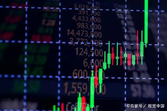 股票黑马形态_短线游资黑马形态解析_金字塔加仓法应用