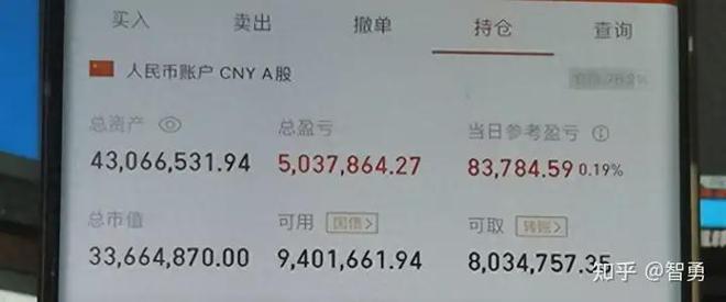 炒股复盘总结经验 _全职炒股千万资产_炒股经验总结