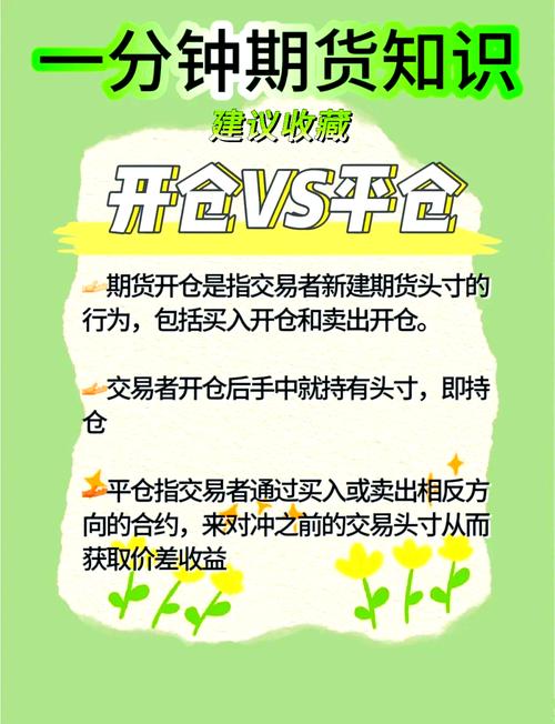 期货交易术语解释_期货投机者 税_期货交易开仓持仓平仓