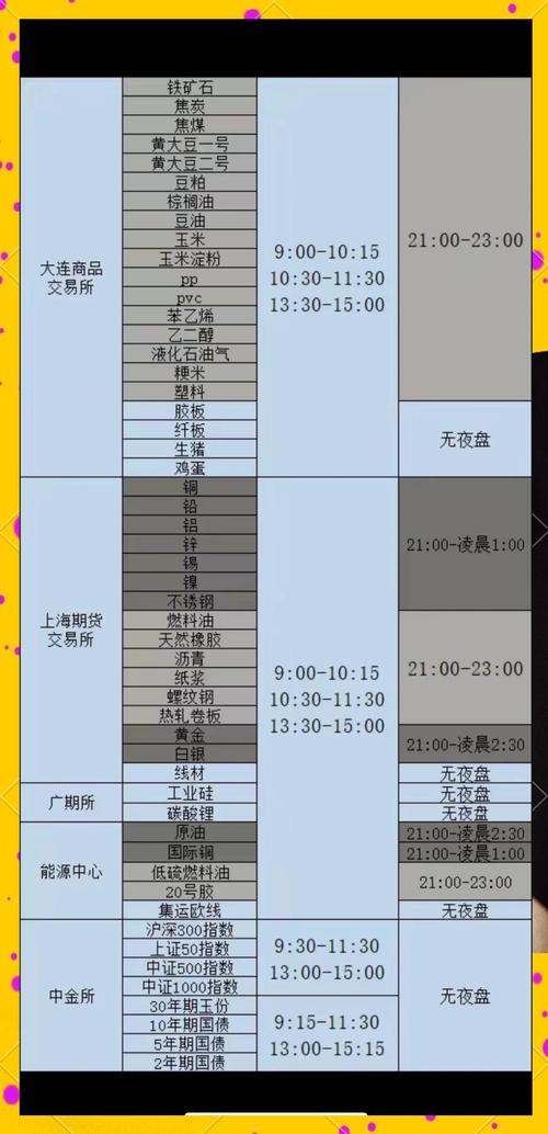 开设恒生指数期货账户条件流程_恒生指数期货开户条件详细说明_香港恒指期货配资