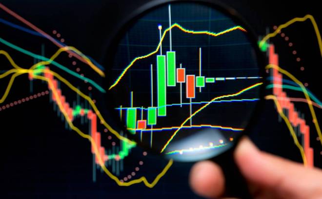 股票放量下跌原因_放量跌换手率低_放量下跌判断方法