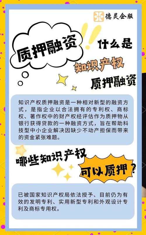 知识产权质押融资风险补偿机制_湖南省知识产权质押融资风险补偿资金_知识产权评估公司