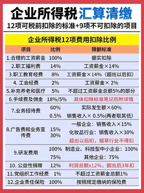 企业所得税 实施细则_企业所得税法解释_中华人民共和国企业所得税法全文