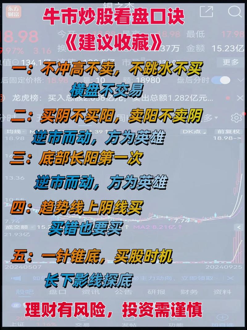 股指期货 门槛_股指期货门槛为何是50万元_股指期货门槛最低标准