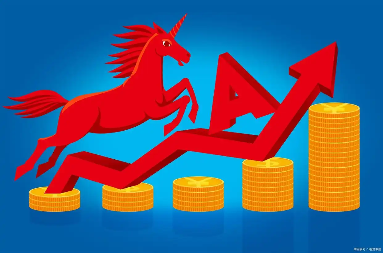 长期黑马股技术面分析_股票黑马形态_黑马股选择技巧