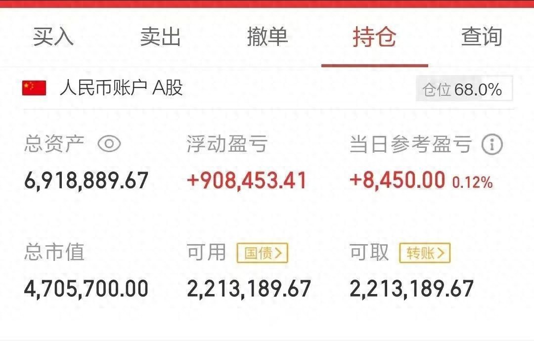  十六年老股民炒股经验 __散户炒股日记:股市翻倍赚钱秘诀