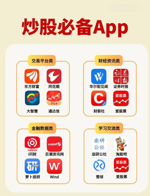 手机炒股软件下载_腾讯自选股app_腾讯自选股微信