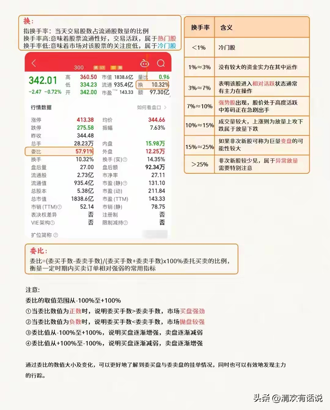 如何对股票估值_盘口数据指标_看懂股票界面