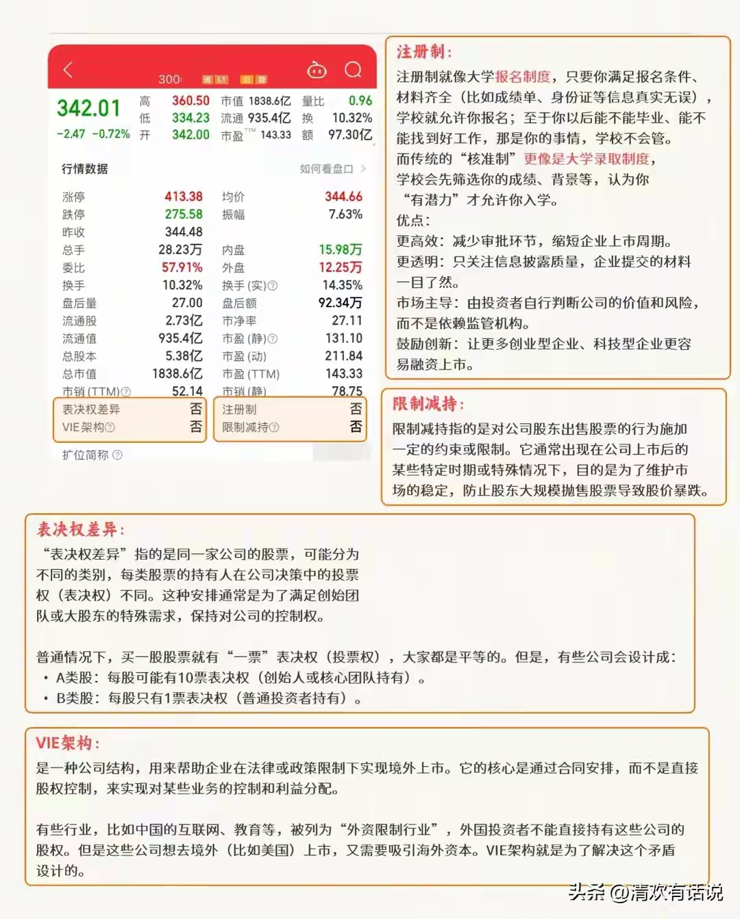 盘口数据指标_如何对股票估值_看懂股票界面