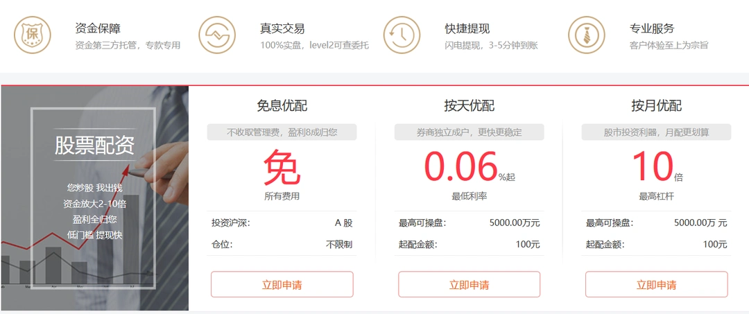 场外配资法律风险_A股配资风险_期货配资是真的吗