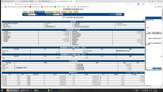 股指期货 门槛_股指期货门槛最低标准_股指期货准入门槛