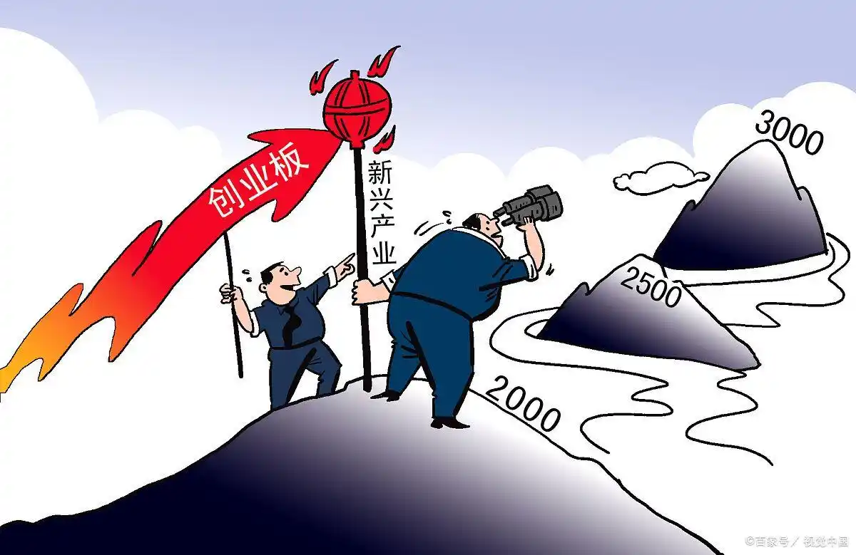 成功交易者的心态与行动，及黑马股的三个主要特征