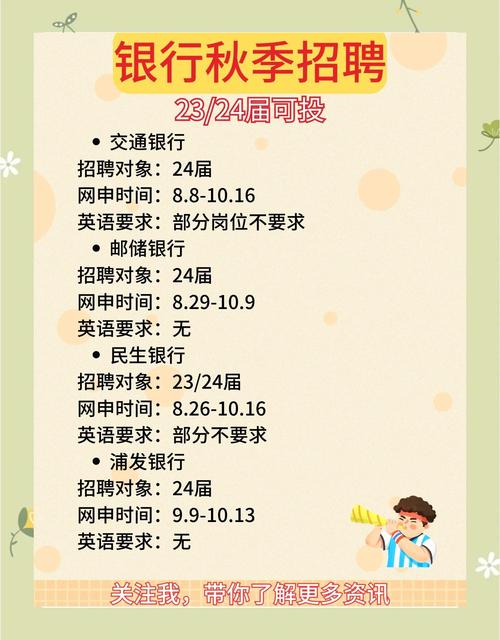 银行秋招时间表_各大银行招聘时间_银行校园招聘流程