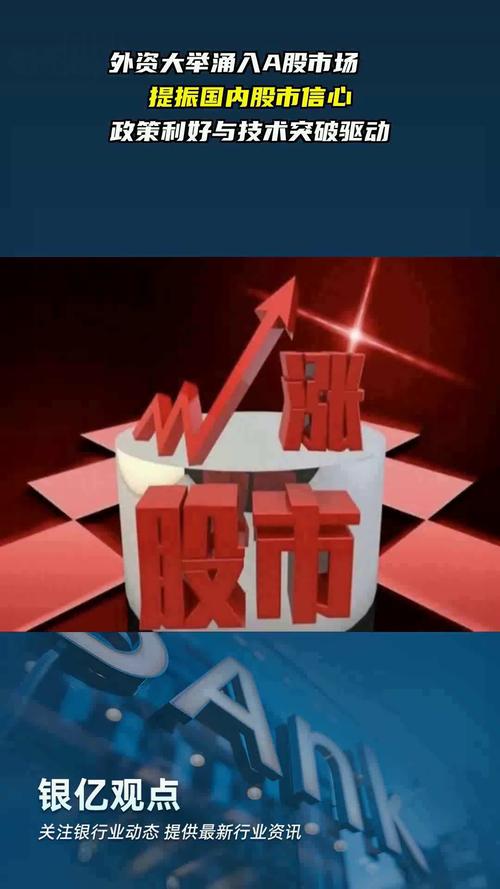 机构调研的股票后市表现_中国科技股外资青睐_中国股市外资机构看多