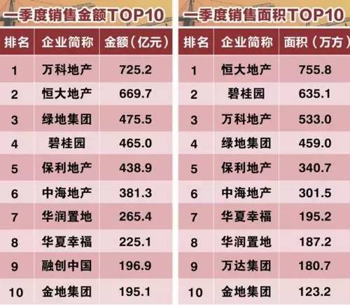 廊坊发展股票_许家印收购廊坊发展嘉凯城_恒大私有化回归A股