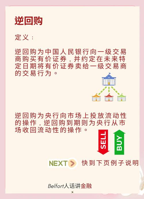 商业银行外汇衍生产品索赔_金融机构外汇衍生产品违约责任_外汇交易的12堂必修课pdf