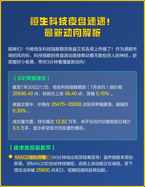 恒生科技期货连续投资攻略_期货投资分析通过率_恒生科技指数期货交易技巧