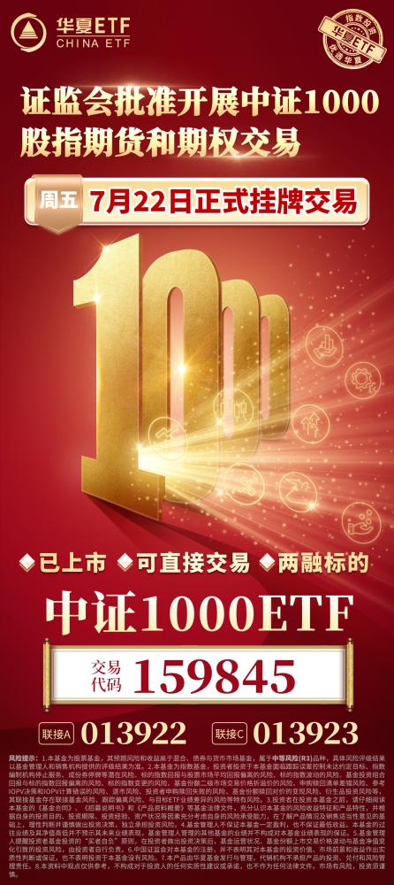 股指期货 门槛_股指期货门槛最低标准_股指期货门槛为何是50万元