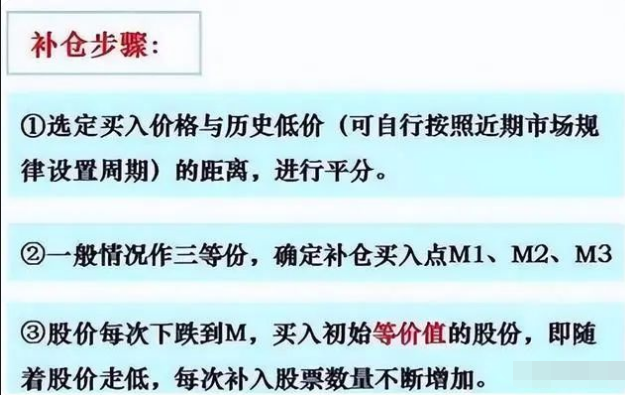 解套型补仓策略_新股民入市指南_股票补仓技巧