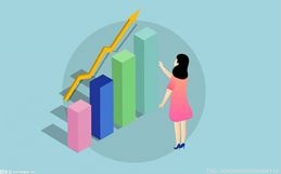 跳空缺口出现后的四种情形_跳空缺口意义与影响_股票缺口分析