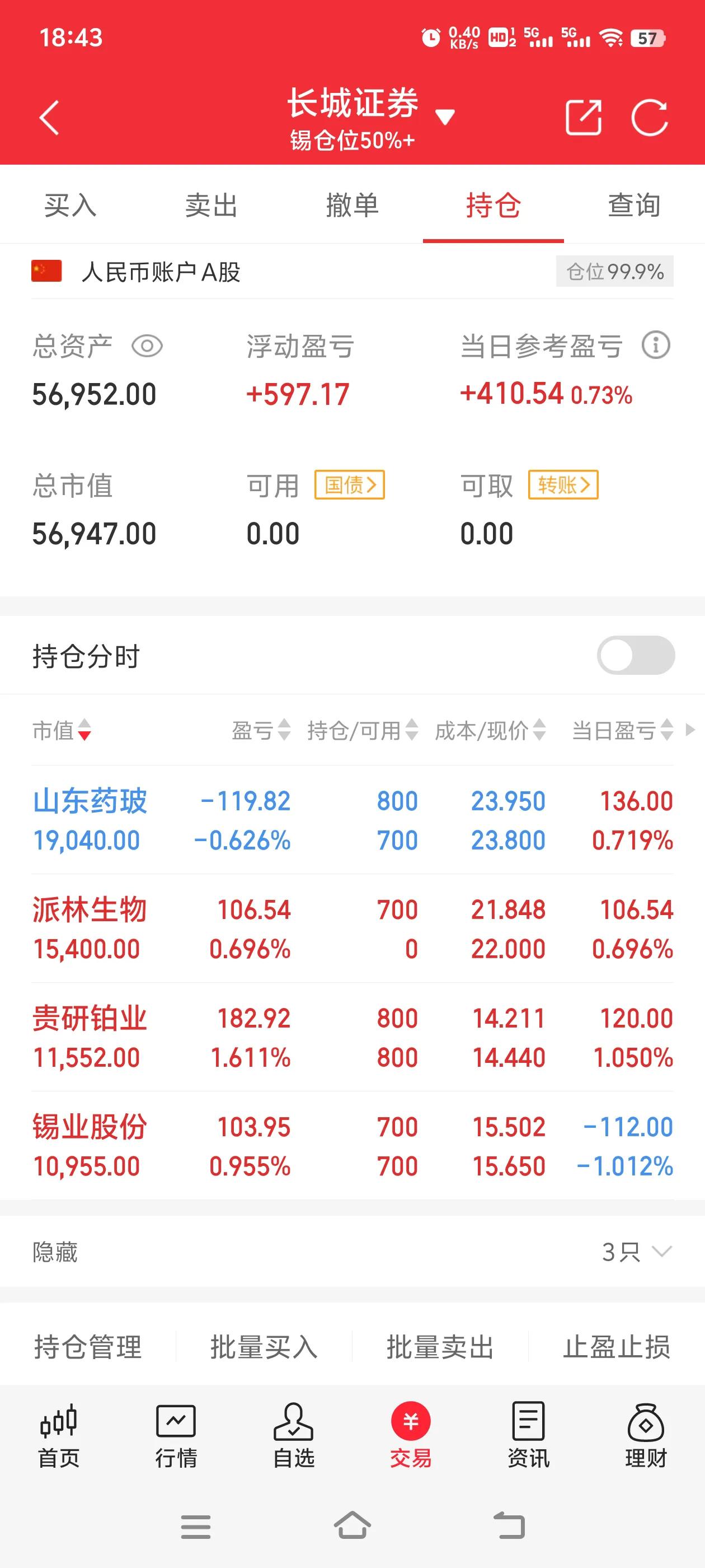 翻倍股投资策略_年化50%翻倍股筛选方法_散户炒股日记:股市翻倍赚钱秘诀