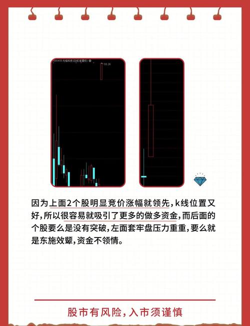 年化50%翻倍股筛选方法_翻倍股投资策略_散户炒股日记:股市翻倍赚钱秘诀