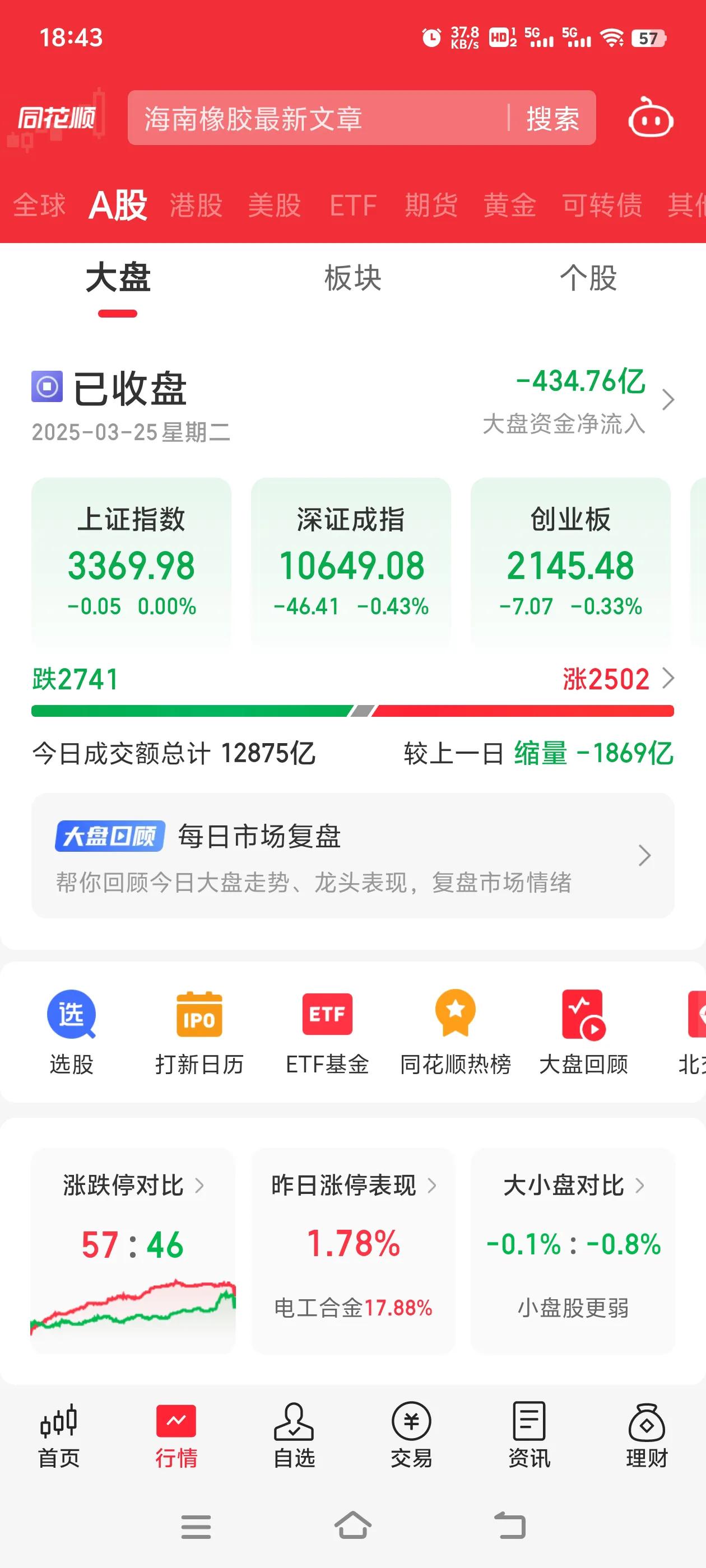年化50%翻倍股筛选方法_散户炒股日记:股市翻倍赚钱秘诀_翻倍股投资策略
