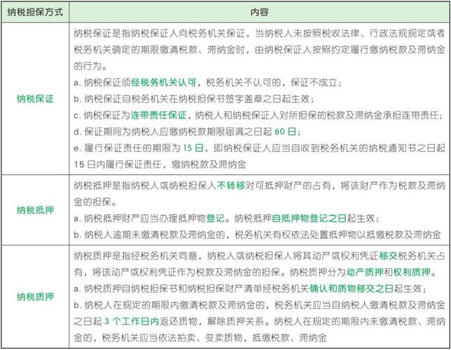 中华人民共和国税收征收管理法第二十五条_财产和行为税纳税申报表_申报房产税需要什么材料