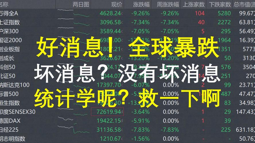 股票退市股民损失多大_连续跌停_ST股票