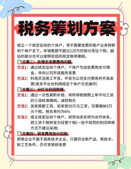 税务商品编码是什么_企业税务筹划合规指南 税务合规与筹划要点 税务筹划与法律风险