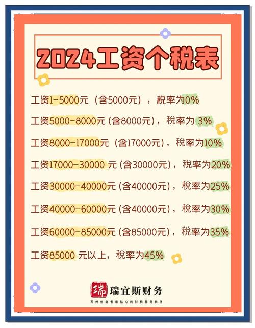 联想纳税额_纳税总额是什么_华为纳税额