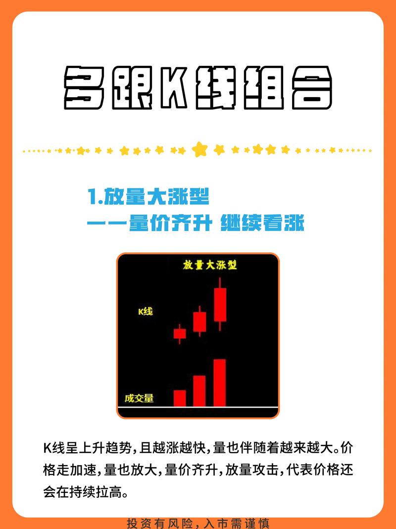 市净率投资价值_A股市场市盈率分析_玩股票能赚钱吗