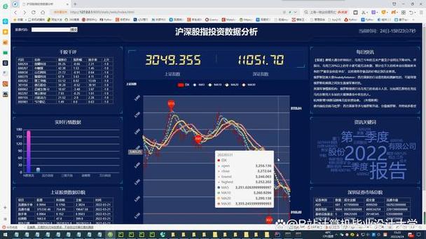 神经网络如何预测期货走势？遗传算法优化模型实战分析