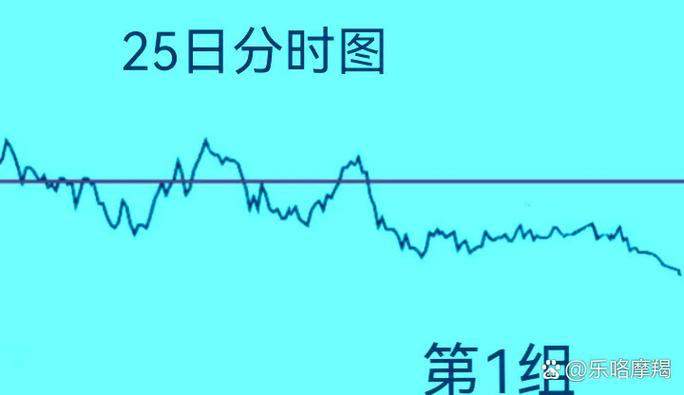 股指期货交割日对期权市场的影响_股指期货交割价_股指期货交割日期权价格波动