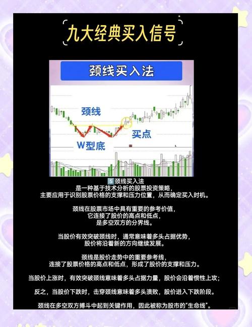 顶部信号识别_新股民入市指南_股市交易之道