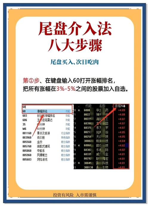 尾盘选股技巧解析：减仓与持仓时机及MACD二次翻红实战价值