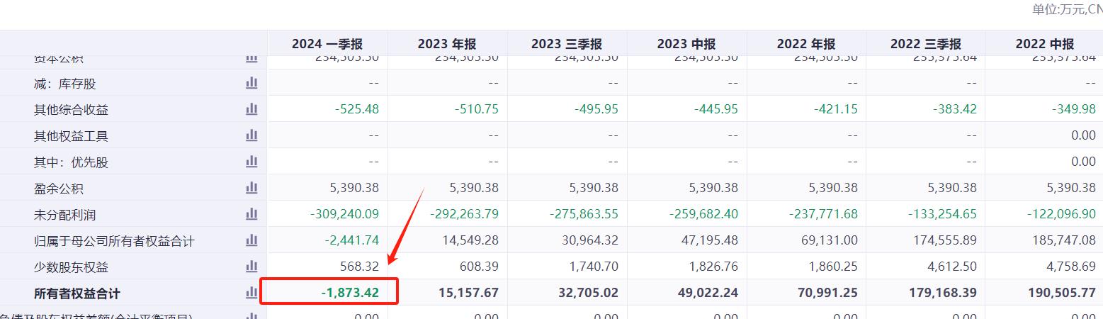 股票退市股民损失多大_ST股票投资风险_A股退市赔偿股民