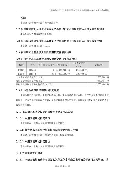 分级基金业务管理指引 投资者参与门槛 风险警示_b基金30万门槛时间