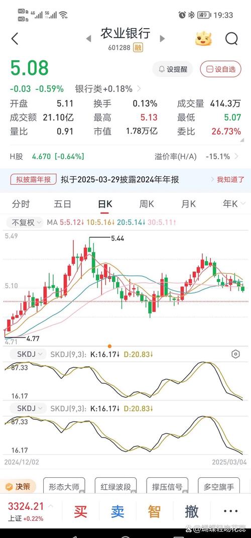 湖南发展股票怎么样_县域经济_农行股票