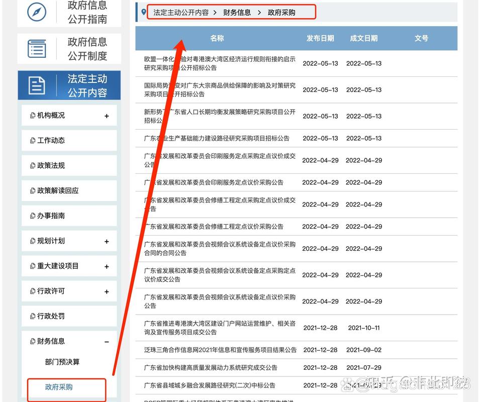 网赚宝库软件_招标网站排名_招投标平台选择指南